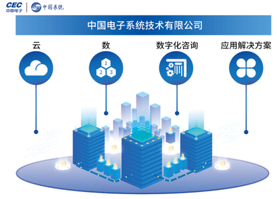 現(xiàn)代數(shù)字城市建設(shè)與運營中的資產(chǎn)管理與咨詢