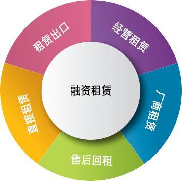 北京資產(chǎn)管理公司轉(zhuǎn)讓 價格、費(fèi)用及咨詢服務(wù)詳解